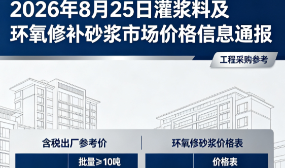 邵原镇2026年8月25日灌浆料及环氧修补砂浆市场价格信息通报